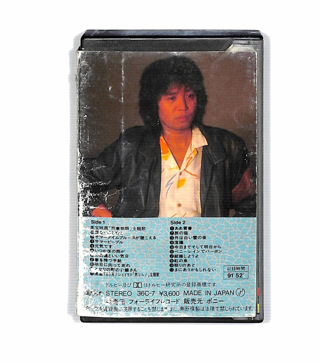 Amazon.co.jp: h0109カセットテープ吉田拓郎全曲集 男性 ソロ : ホーム